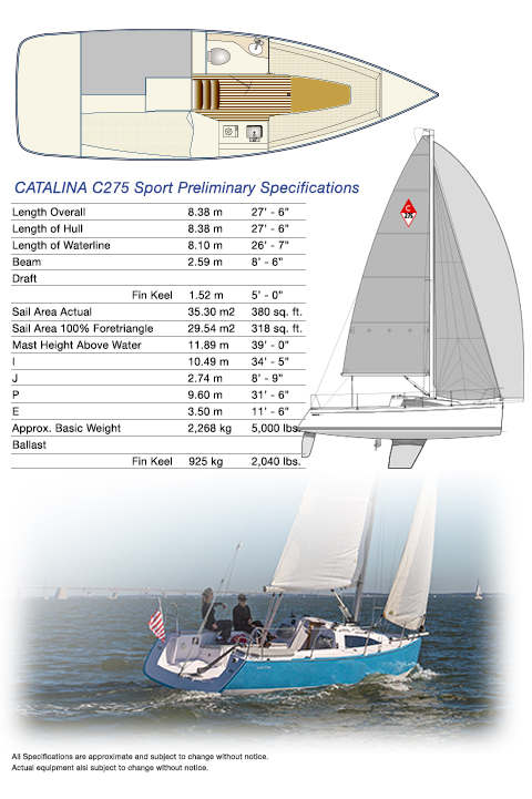 c375_specs2