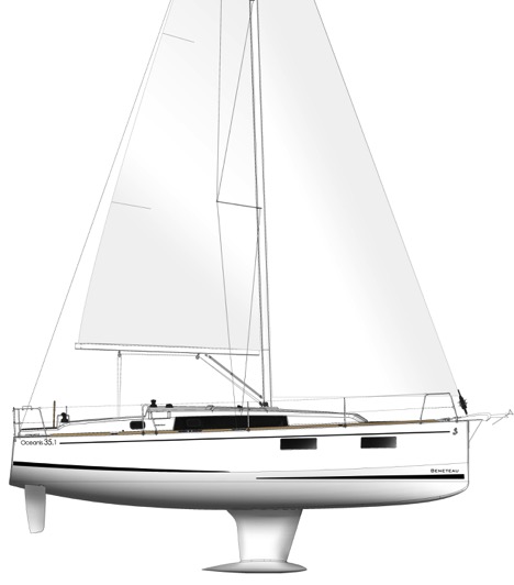 beneteau_oceanis35-1_profile_2016